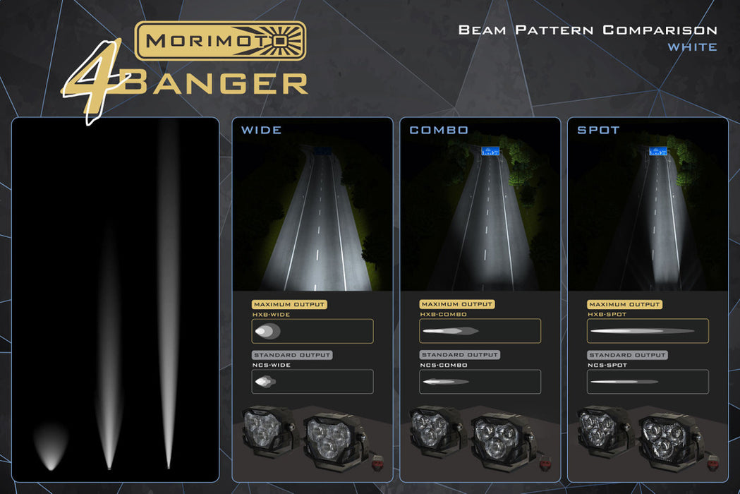Morimoto 4Banger A-Pillar System | '18+ JL Wrangler / '20+ JT Gladiator