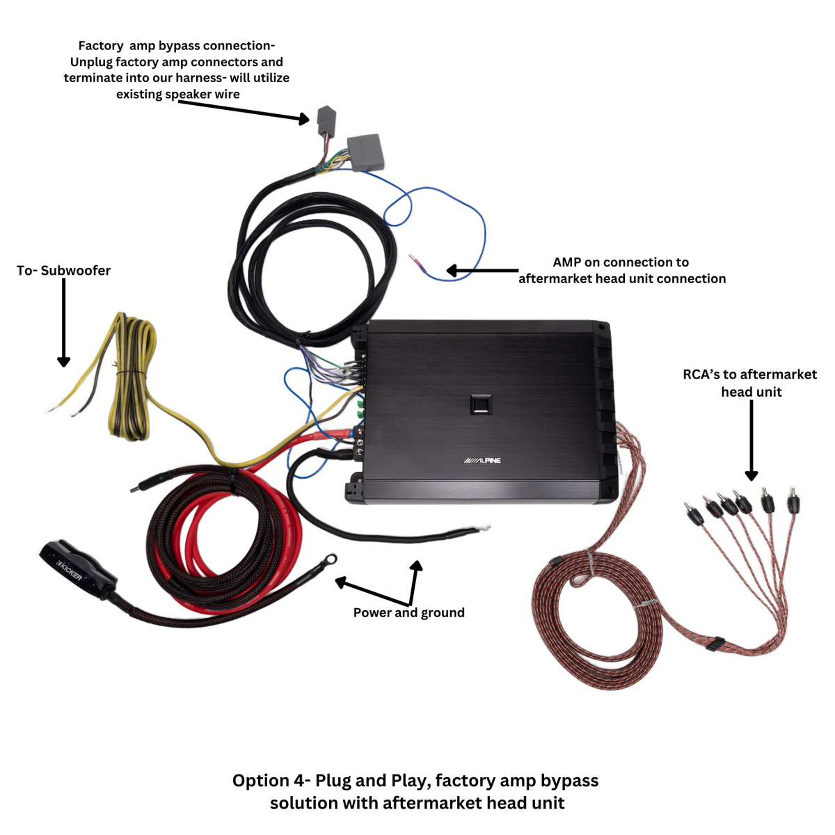 Alpine Plug & Play S2-A55V S-Series 5-Channel Amp Bundle | '18