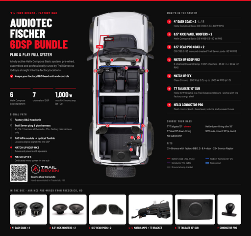 Audiotec Fischer MATCH UP 6DSP MK2 Bronco B&O plug and play full system wiring schematic