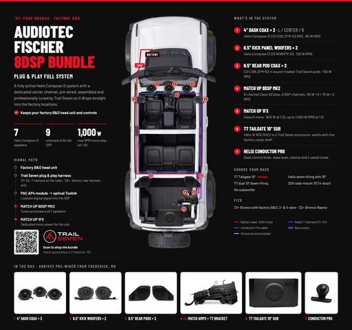 Audiotec Fischer MATCH UP 8DSP MK2 Bronco B&O plug and play full system wiring schematic