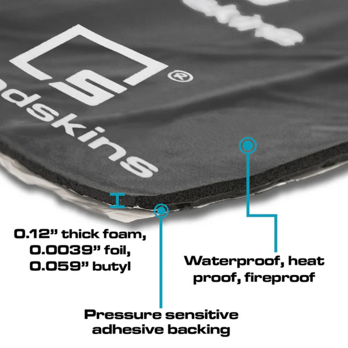 SoundSkins Sound Deadening Kit (SSK-BRONCOTRNK 4-Door) | '21- Current Ford Bronco