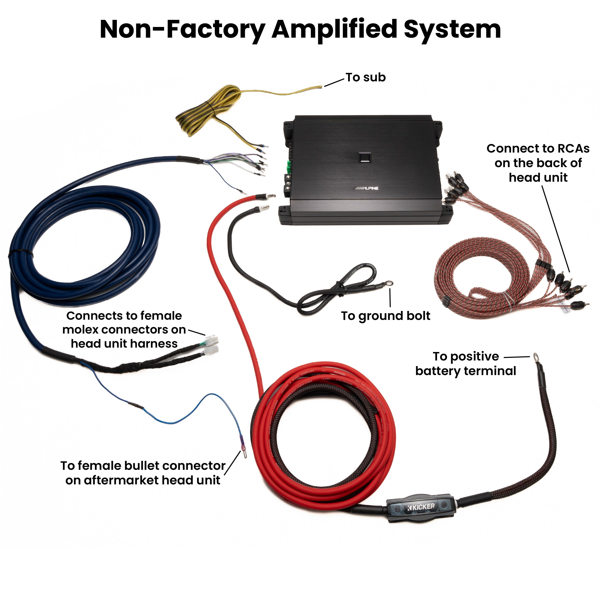 Alpine Plug and Play Full System R-Series 5-Channel, Speakers, Sub Bun ...