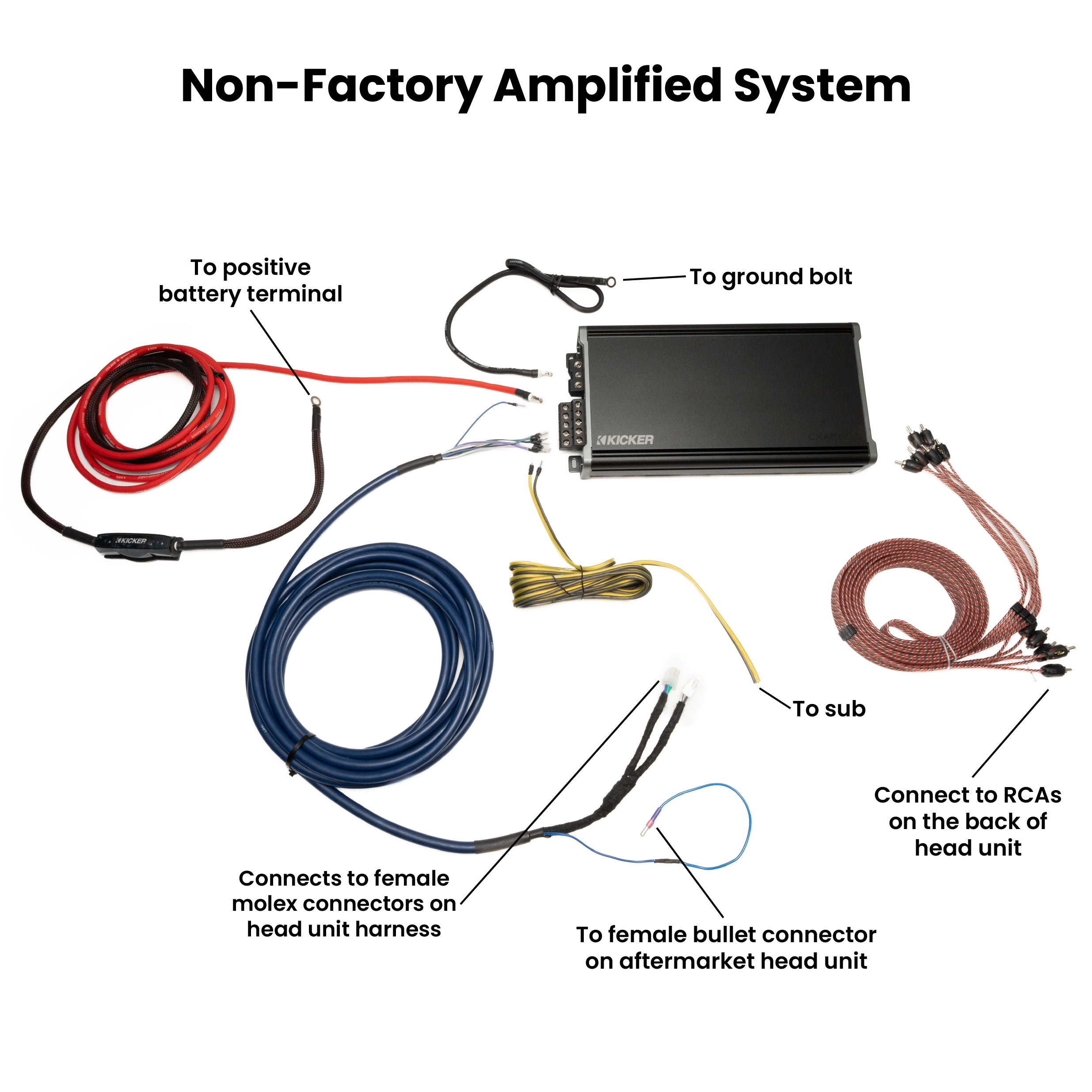 Amplifier Quick Plug Kicker Complete Plug & Play 5-Channel Plug and Play Amplifier Bundle ...