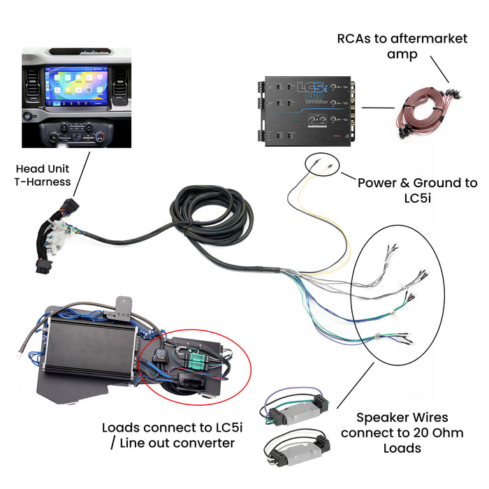 Trail Seven Plug and Play Bronco Amp Harness (NON-B&O System) | '21- Current Ford Bronco