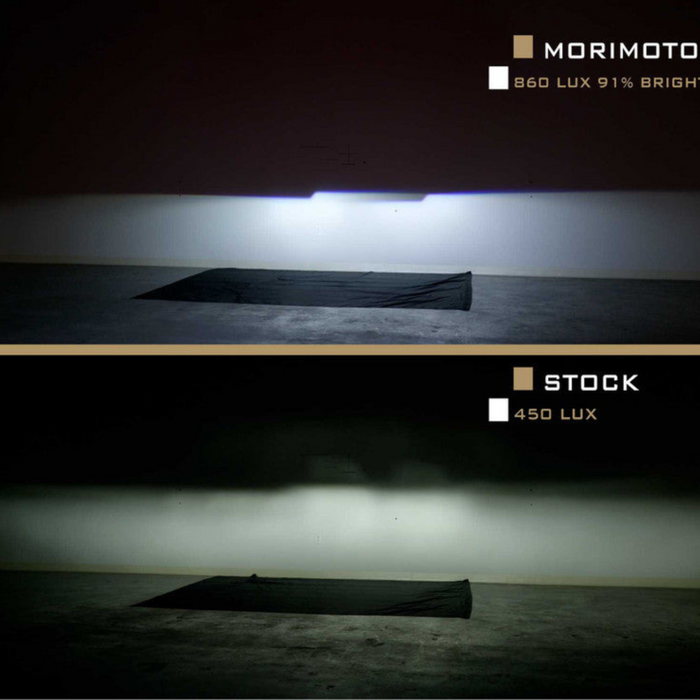 Morimoto XB LED Headlights I '21- Current Ford Bronco