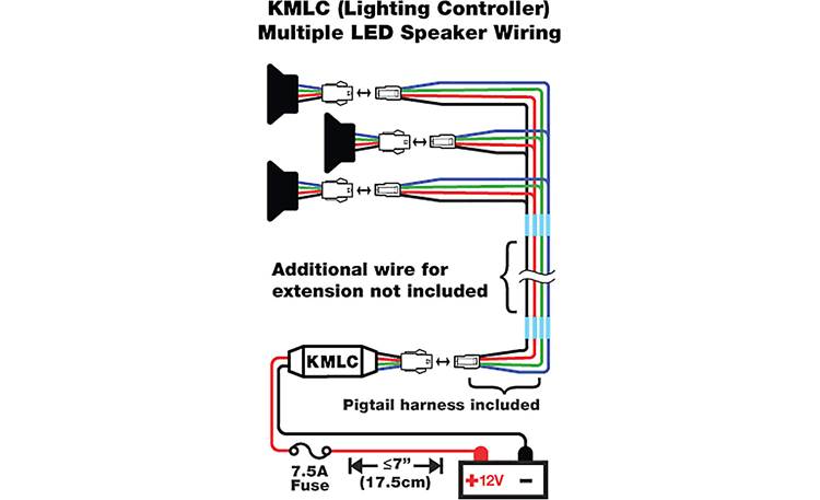 Kicker LED Lighting Remote (w/ Receiver Module)