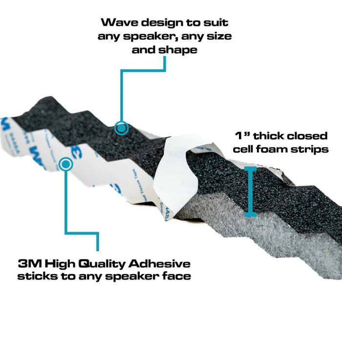 SoundSkins SSK-SQSK | Sound Deadening Sound Quality Speaker Kit | Universal Fitment